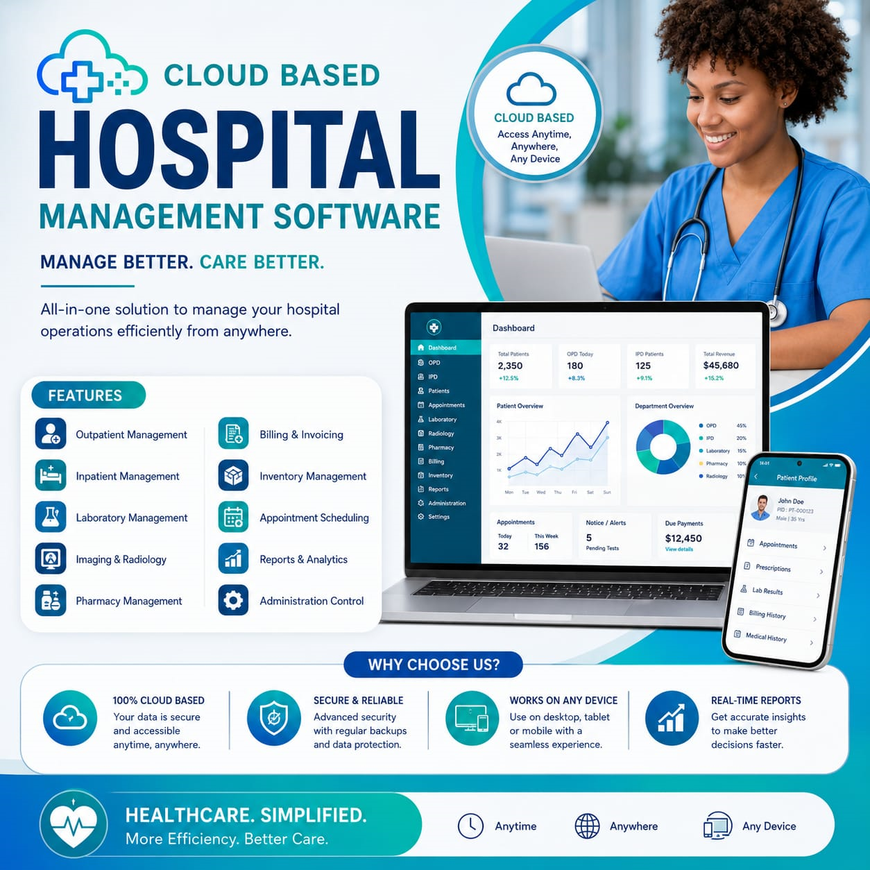 Best Online Hospital Management Software
