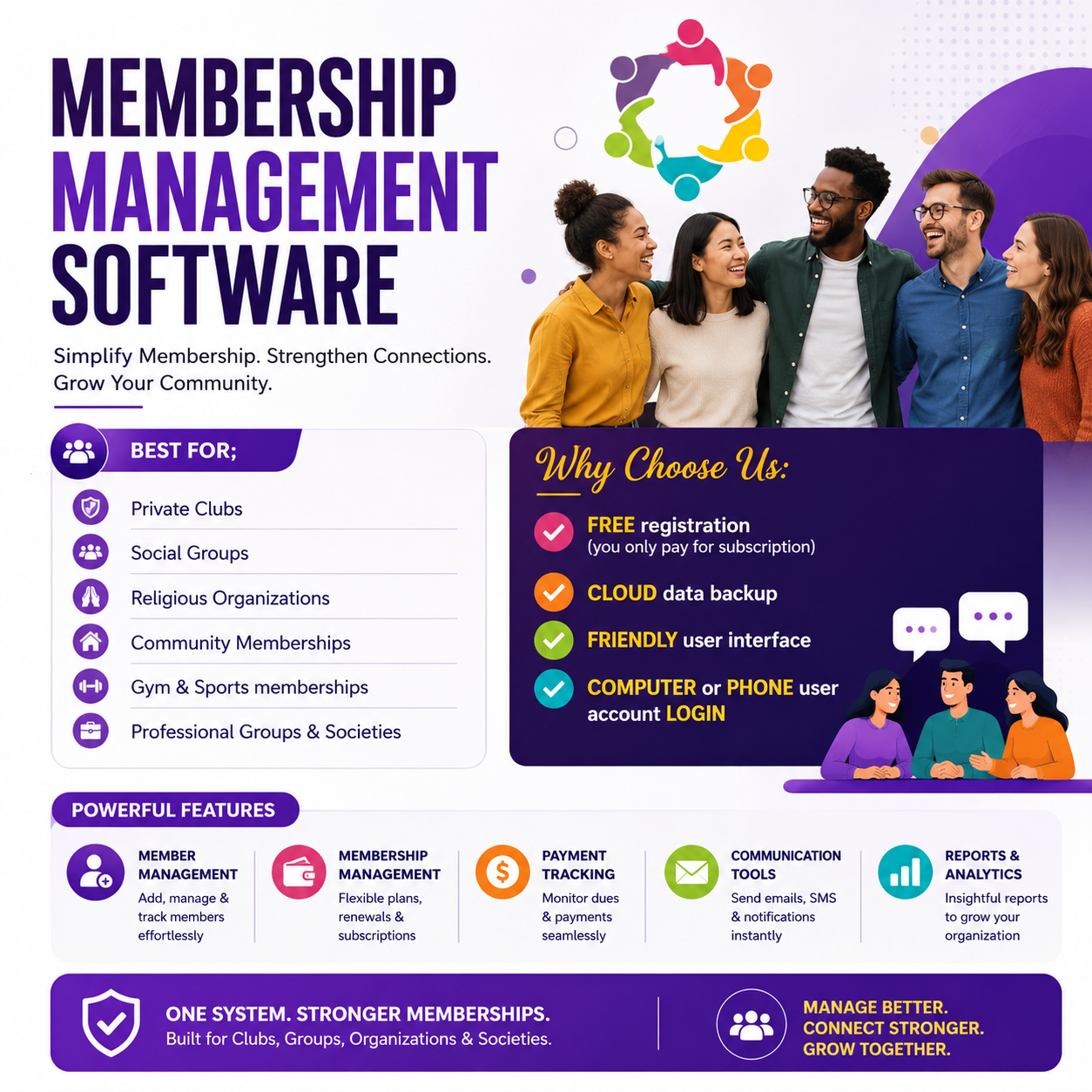 Best Online membership subscription management software