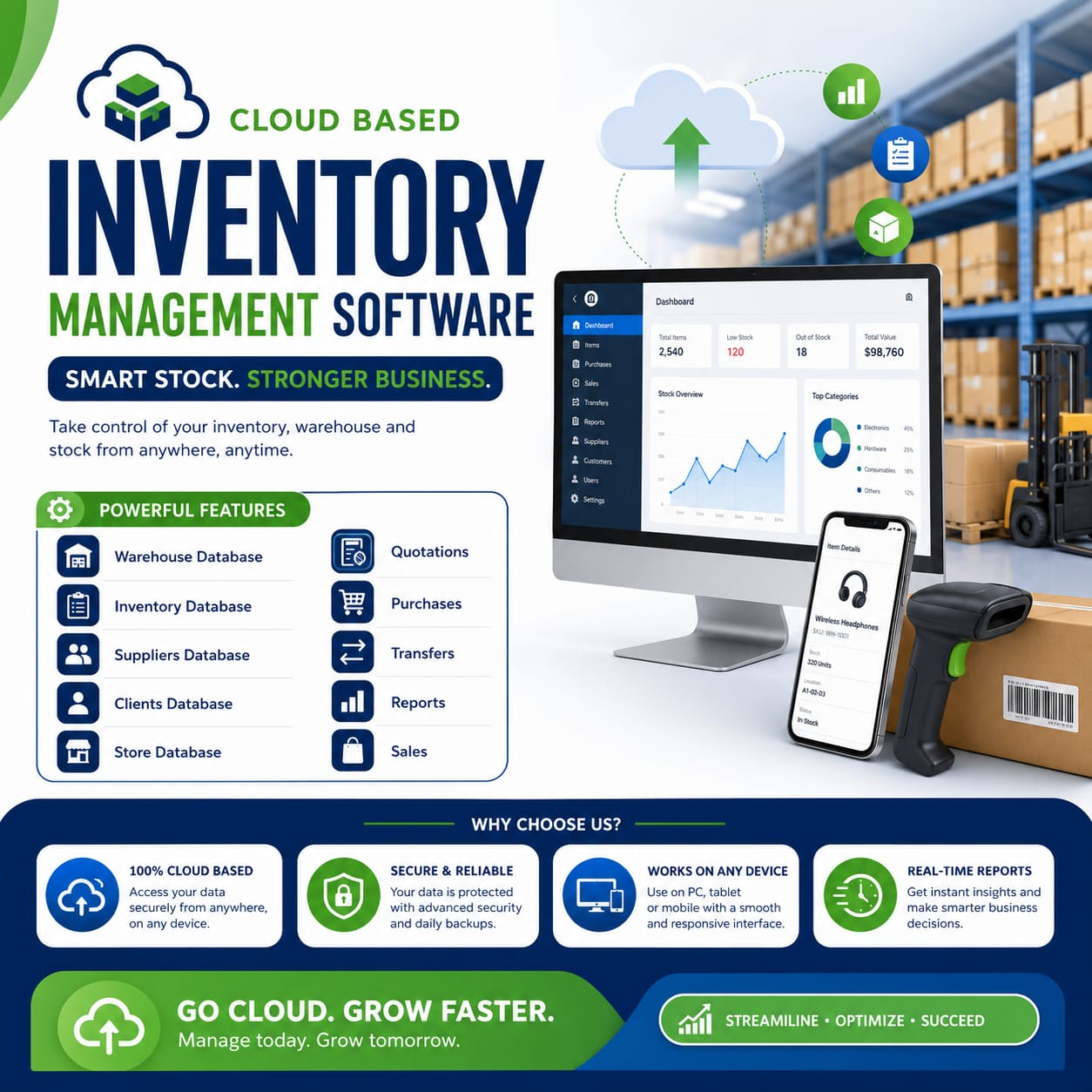 Best Online inventory, warehousing and stock management software